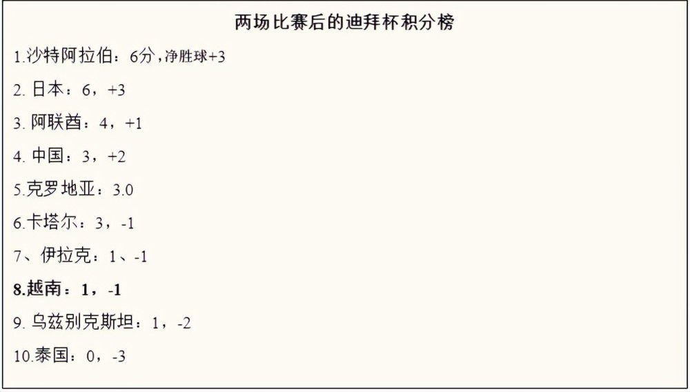 马卡：菲利克斯离开马竞前已被更衣室孤立俱乐部没人欢迎他西班牙媒体《马卡报》发文分析了菲利克斯今年夏天离开马竞前，在马竞俱乐部的处境，并透露那时在马竞就已经没有人再欢迎他。